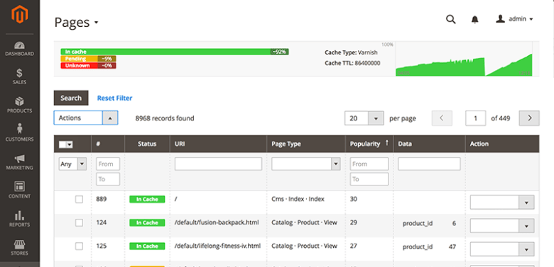 Ecommerce platforms Magento ecommerce platforms