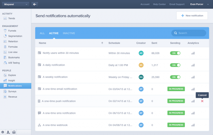 Marketing analytics dashboard tools Mixpanel marketing analytics dashboard tools