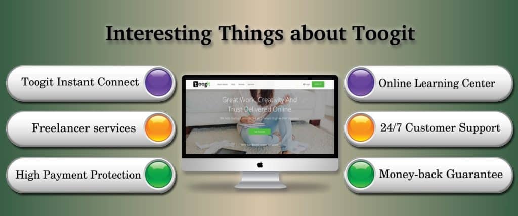 Toogit Toogit startup