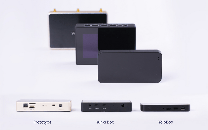 Yolobox - 9 photography gadgets Yolobox - 9 photography gadgets