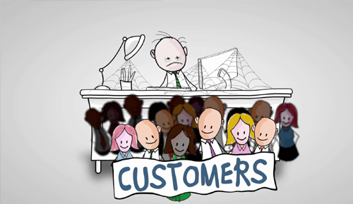 Business continuity plan Business continuity plan helps retain customers