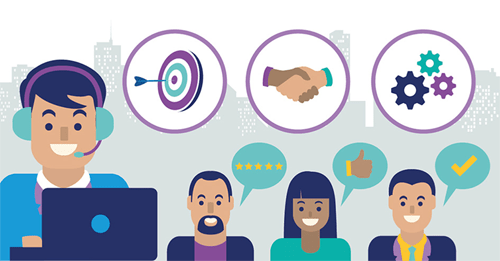 Artificial intelligence Interacting with customers artificial intelligence