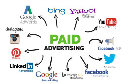 Omnichannel experiences Omnichannel experiences advertising