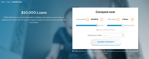Online personal loans Online personal loans