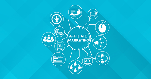 Decline in affiliate marketing Decline in affiliate marketing