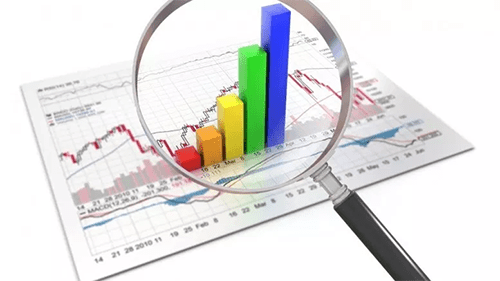 Preparing business plans Preparing financial business plans