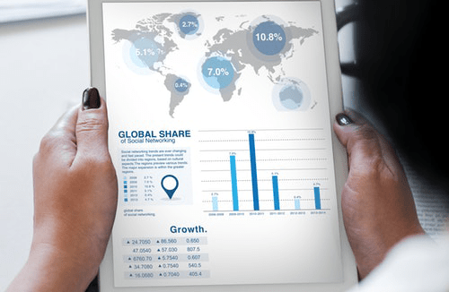 Startup Measure your gross margin