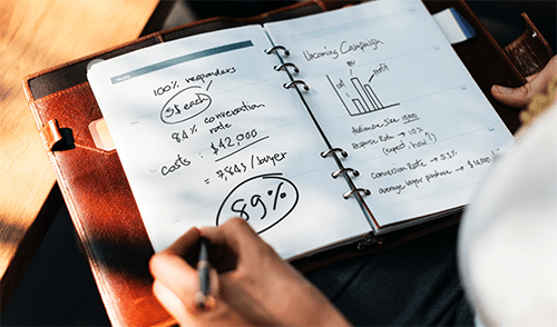 Marketing and sales Marketing and sales