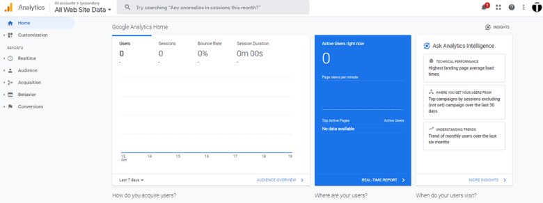 Google analytics Google analytics small business tool