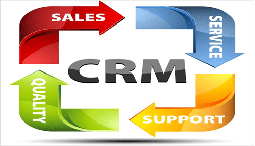 Crm apps Pipedrive crm apps