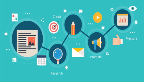 Affiliate marketing Make money online with affiliate marketing