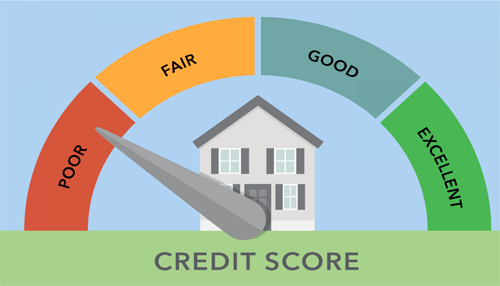 House loan application: four mistakes that you need to avoid A colorful credit score gauge over a simple graphic of a house, used to illustrate how credit status impacts eligibility for a house loan.