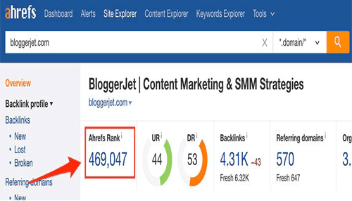 Ahrefs Ahrefs seo tool