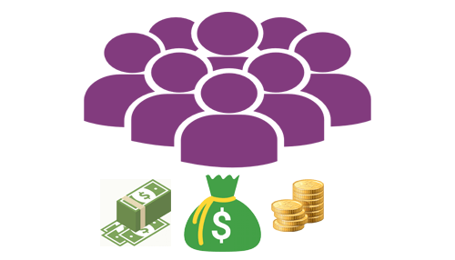 Credit scores Crowdfunding credit scores