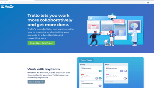 Trello project management app for small business owners Trello project management app for small business owners best apps for project management