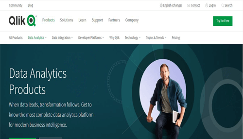 Bi tools for businesses Qlikview bi tools for businesses