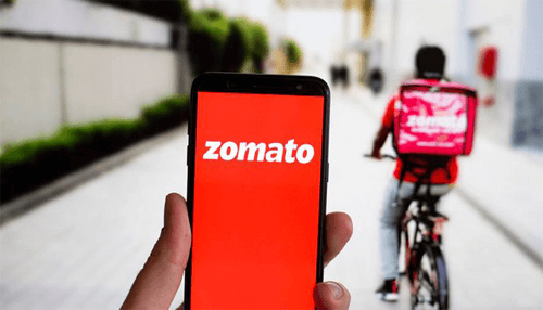 Zomato Zomato stock market