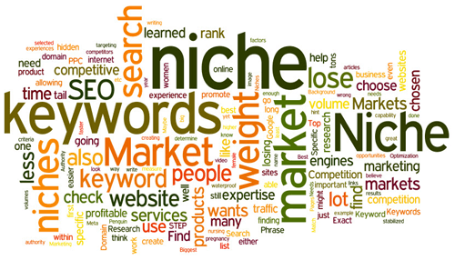 Niche market for side business Niche market for side business niche market
