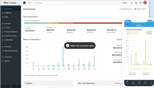 Bi tools for businesses Zoho bi tools for businesses