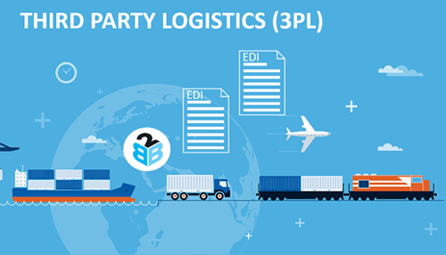 3rd party logistics - tycoonstory | tycoonstory media Illustration showing global third party logistics (3pl) with trucks, ships, trains, airplanes, and edi documents representing supply chain operations.