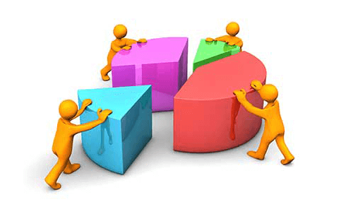 Divide equity Contributions divide equity