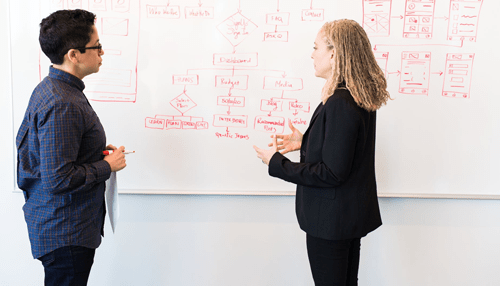 Compliance Two professionals presenting and discussing a flowchart on a whiteboard, focusing on business processes and compliance strategies