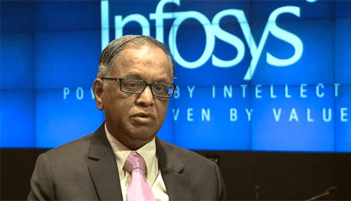 Indian entrepreneurs Mr. N. R narayana murthy indian entrepreneurs