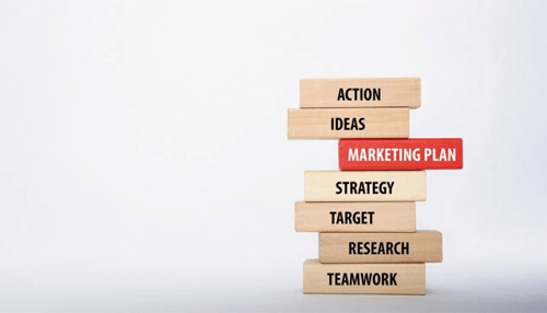 Marketing goals Successful marketing goals