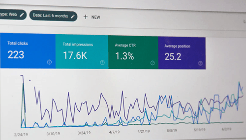 Xtraction Digital analytics dashboard showing clicks, impressions, ctr, and position metrics, illustrating data insights with business intelligence tools.