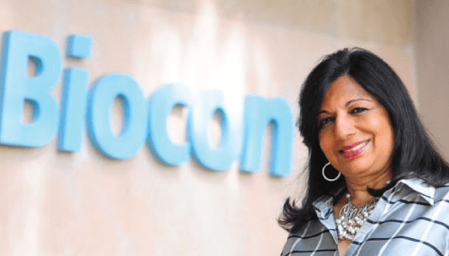 Women entrepreneurs in india Kiran mazumdar shaw, founder and chairperson of biocon, is one of india’s leading biotech entrepreneurs, transforming the healthcare industry with innovative solutions.
