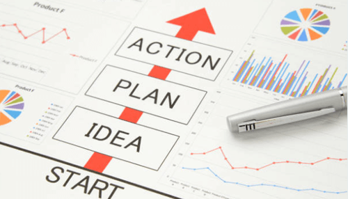 Business plan Write your ecommerce business plan