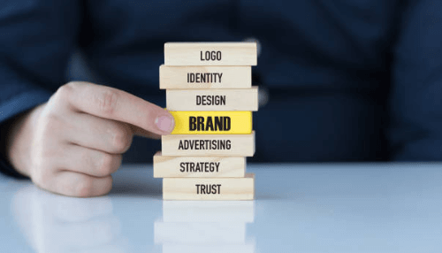 Small business operations Setting a budget for promotions and marketing small business operations