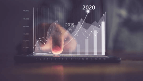 Ai analysis to predict business-tycoonstory | tycoonstory media Machine learning