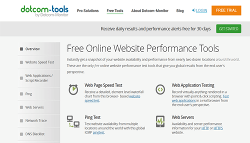 Dotcom-tools. Com Dotcom-tools interface showing free online website performance testing options.