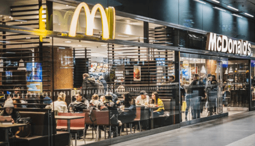 Franchise Types of sole proprietorship