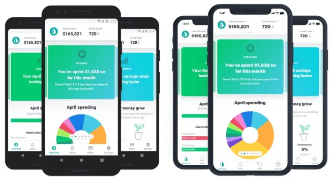 Mint budgeting app -tycoonstory media (1) | tycoonstory media Mint budgeting software