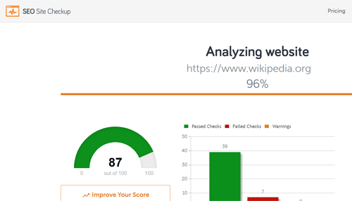 Seo site checkup Seo site checkup report showing website analysis score and performance metrics.