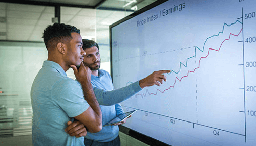 Types of profit margins-tycoonstory | tycoonstory media Types of profit margins