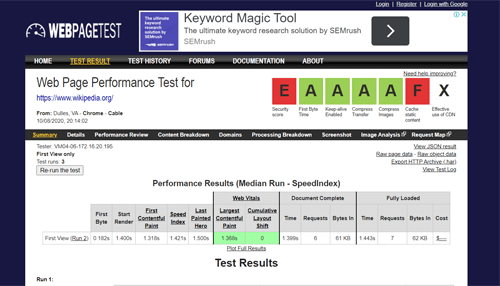 Webpagetest Webpagetest results dashboard showing website performance grades using website speed test tools.