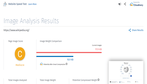 Website speed test Cloudinary image analysis score showing performance metrics from website speed test tools.