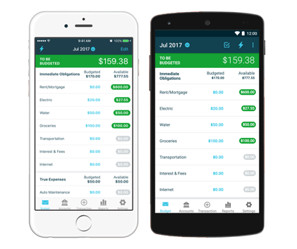 Ynab budgeting app-tycoonstory | tycoonstory media Ynab budgeting application