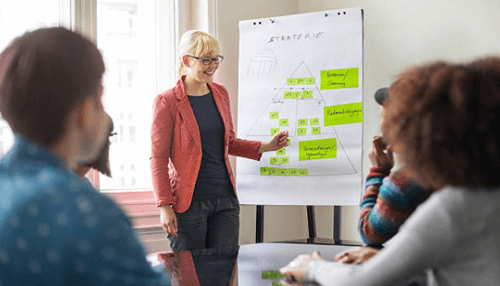 Business mentor Business mentor characteristics