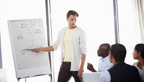 How to develop a business model How to develop a business model