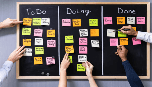 Agile board Agile methodology board with columns labeled to do, doing, and done, featuring colorful sticky notes and team members collaborating on task management.