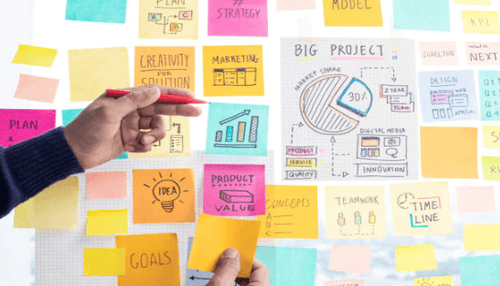 Characteristics of successful entrepreneurs Characteristics of successful entrepreneurs: analytical skills