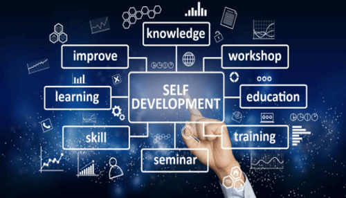 Evaluating strengths and skillsets Evaluating strengths and skillsets