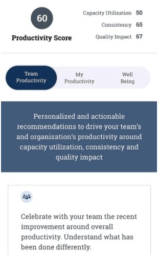 Internal communications Productivity score interface showing team performance metrics and personalized insights used for internal communications improvement.