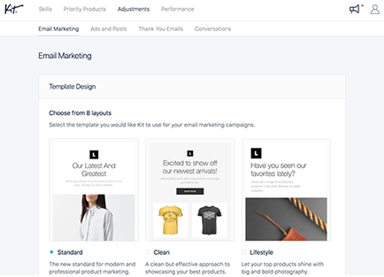 Kit Kit ecommerce automation software