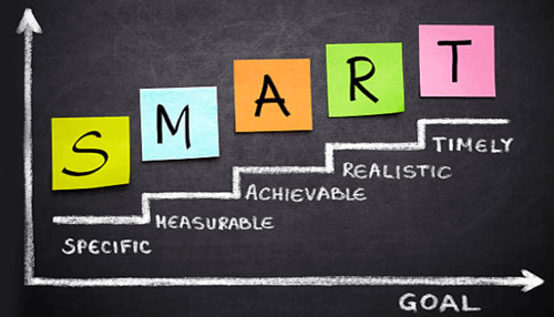 Behavioral marketing Behavioral marketing