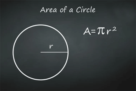 Circumference of a circle A metal drawing compass making a circle on blue-lined graph paper, a tool used to construct circles and define measurements like the radius or circumference of a circle.